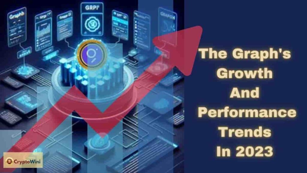 The Graph's growth and performance trends in 2023
