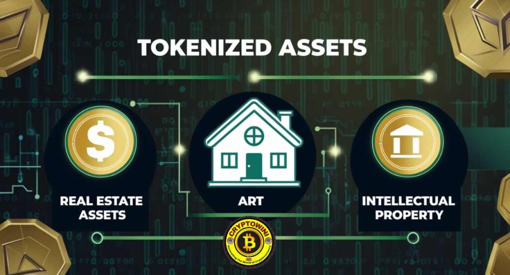 Rise of Tokenized Assets